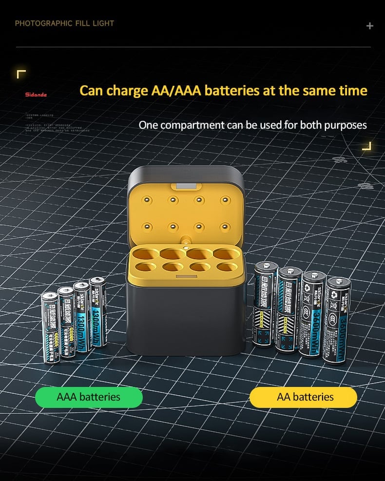 ⏰LAST DAY SALE 50% OFF🔋Rechargeable AA/AAA Lithium Batteries with Charger