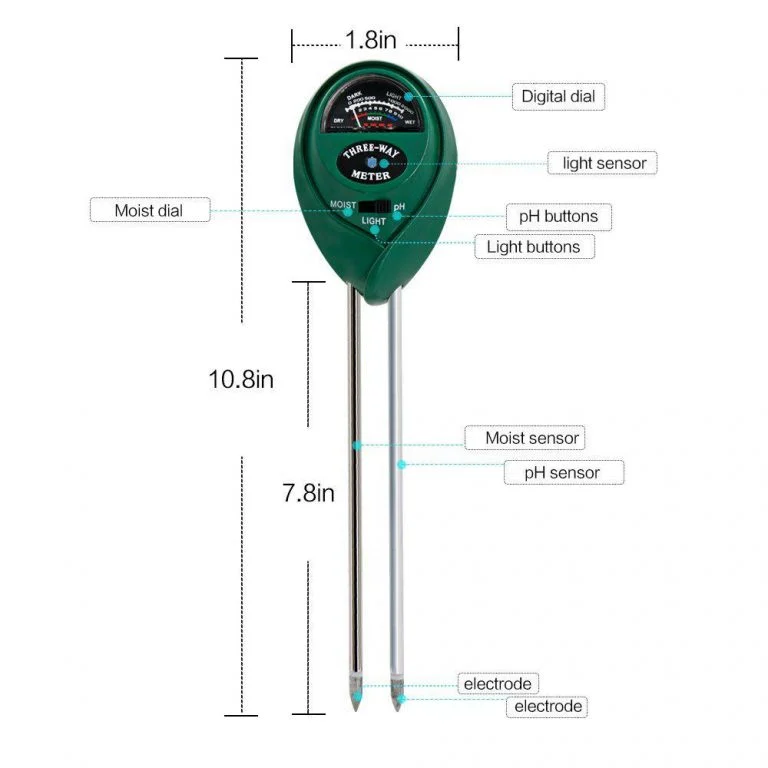 (SPRING HOT SALE-SAVE 50%OFF) Three-Way Soil Meter For Moisture, Light Intensity and pH Testing Meter