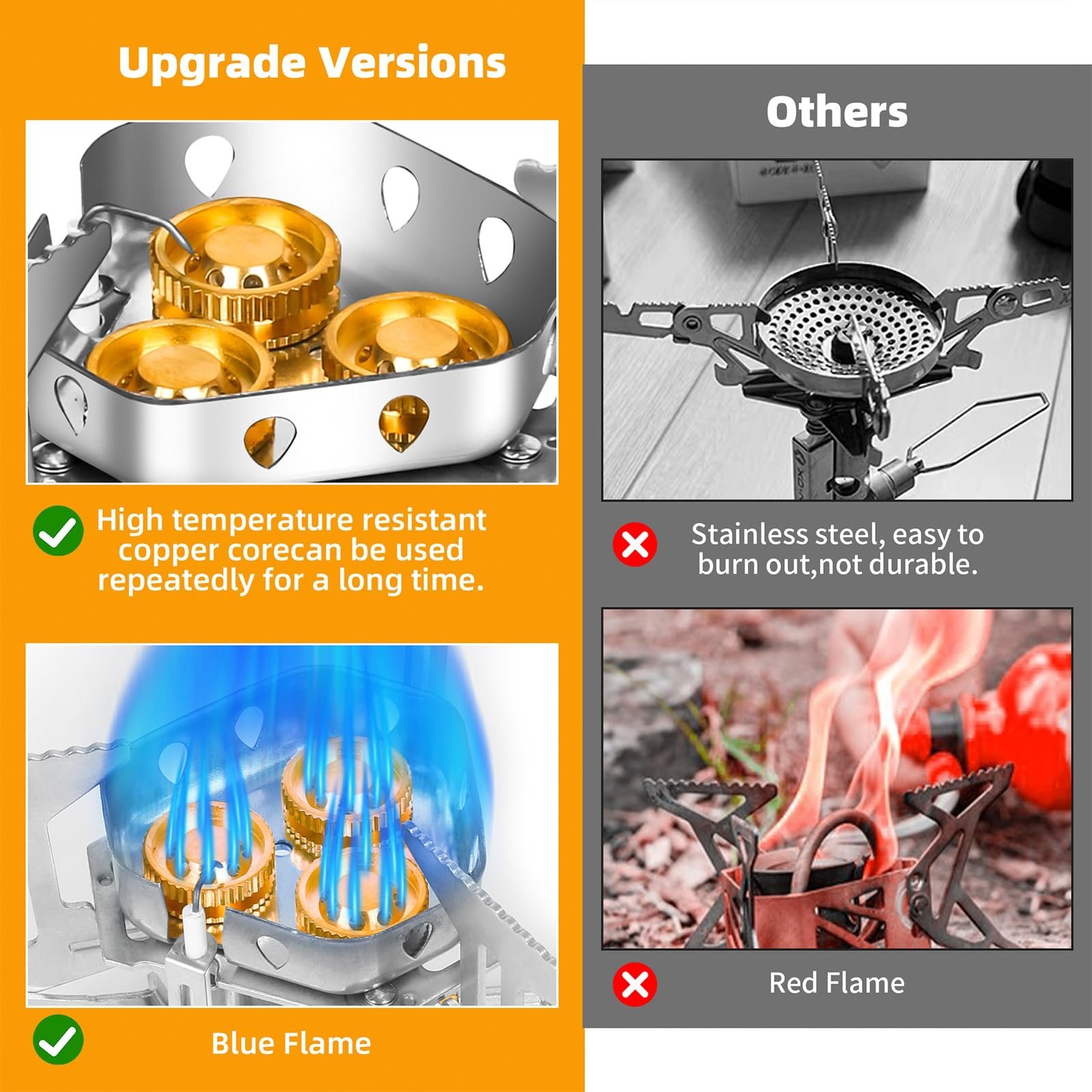 🔥LAST DAY 57% OFF🌟9900W/12800W Windproof Camping Stove, Camping Gas Stove with Piezo Ignition