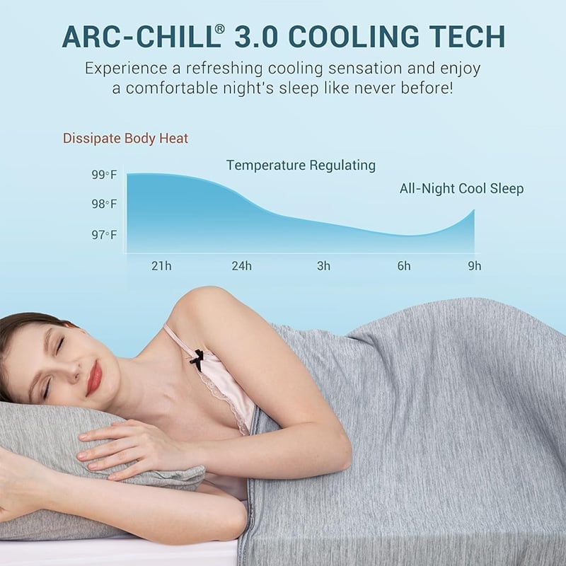 Last Day Promotion 70% OFF - ❄Summer Ultimate Cooling Blanket⚡Buy 2 Get Free Shipping