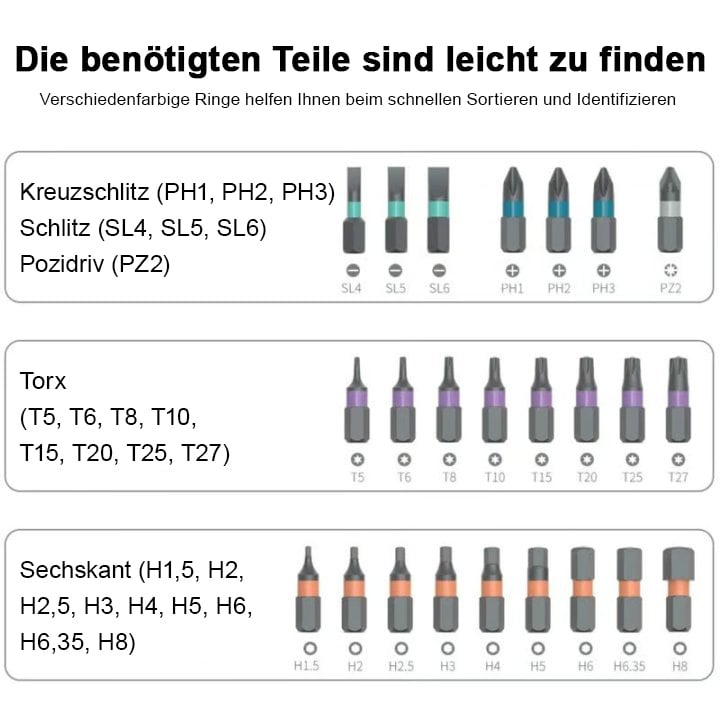 🔥Letzter Tag 49% Rabatt🧰24‑in‑1 Magnet‑Schraubendreher‑Kit