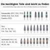 🔥Letzter Tag 49% Rabatt🧰24‑in‑1 Magnet‑Schraubendreher‑Kit