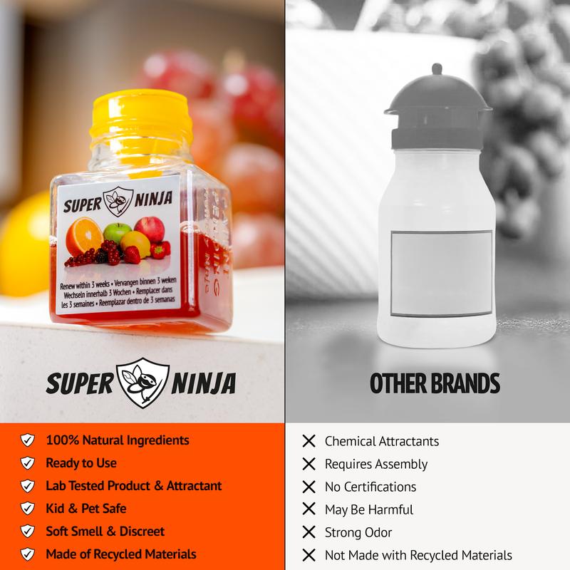 Super Ninja Fruit Fly Trap - Highly Effective Indoor Traps - Up to 3 Weeks per Bottle