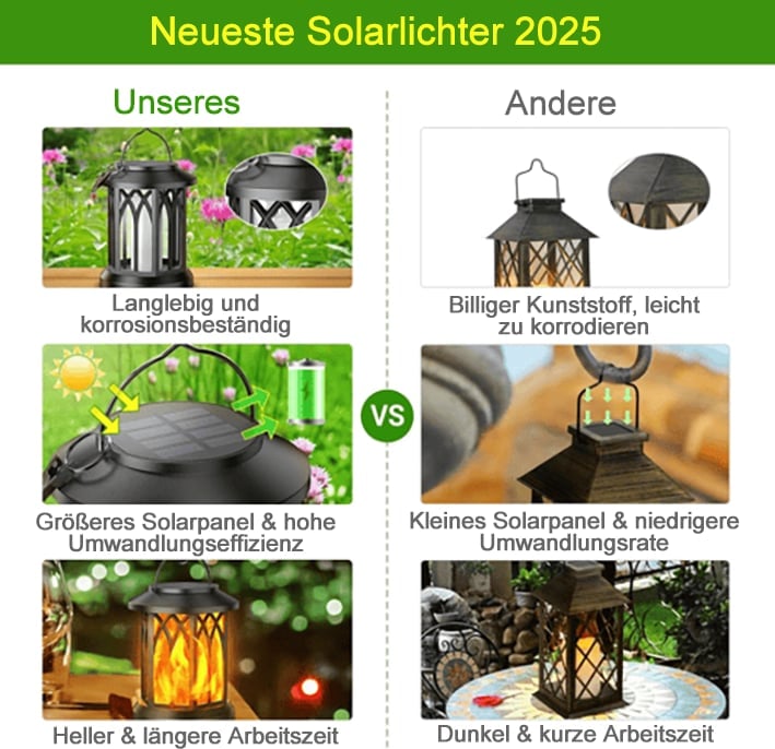 🔥Letzter Tag 50% RABATT-Verbesserte flackernde Flammen-Solarlaterne für den Außenbereich, wasserdicht