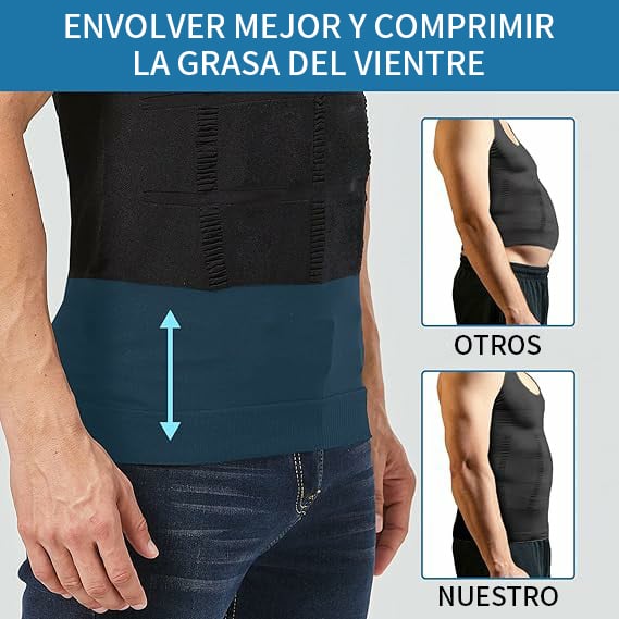 💥VENTA DE PRIMAVERA - 50%OFF💥Men's Body Shaper (Compra 1 Obtén 1 Gratis)