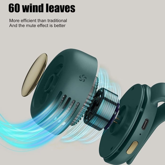 🔥Last Day Promotion 50% OFF💥Portable Silent Mini Bladeless Electric Fan