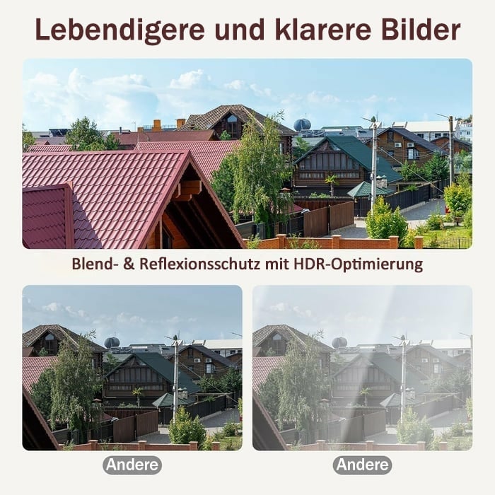 🔥 kristallklare Sicherheitskamera 🎥 Farbige Nachtsicht 🌙 24/7 Aufzeichnung & Smart Alerts 🚨 Einfache Installation! 🔒