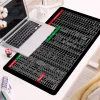 🔥Last Day 50% OFF🔥Anti-slip Keyboard Pad