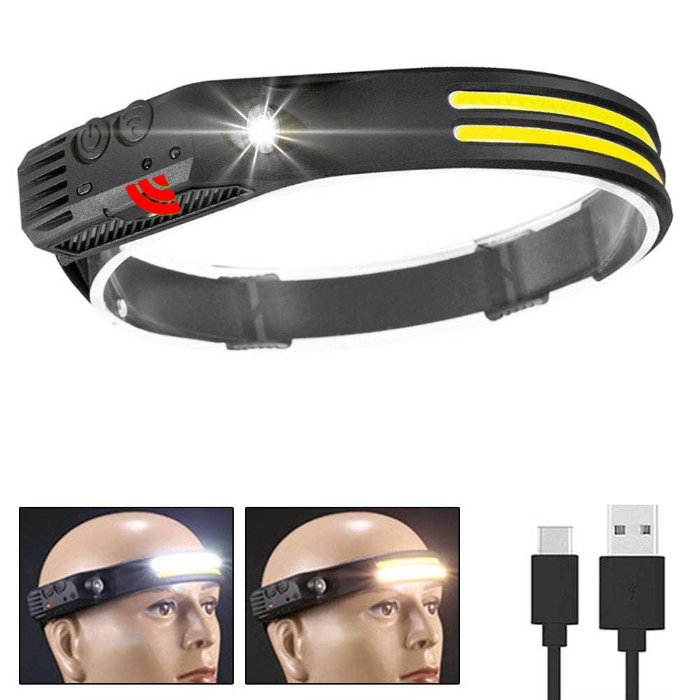 Multi-Function Headlamp