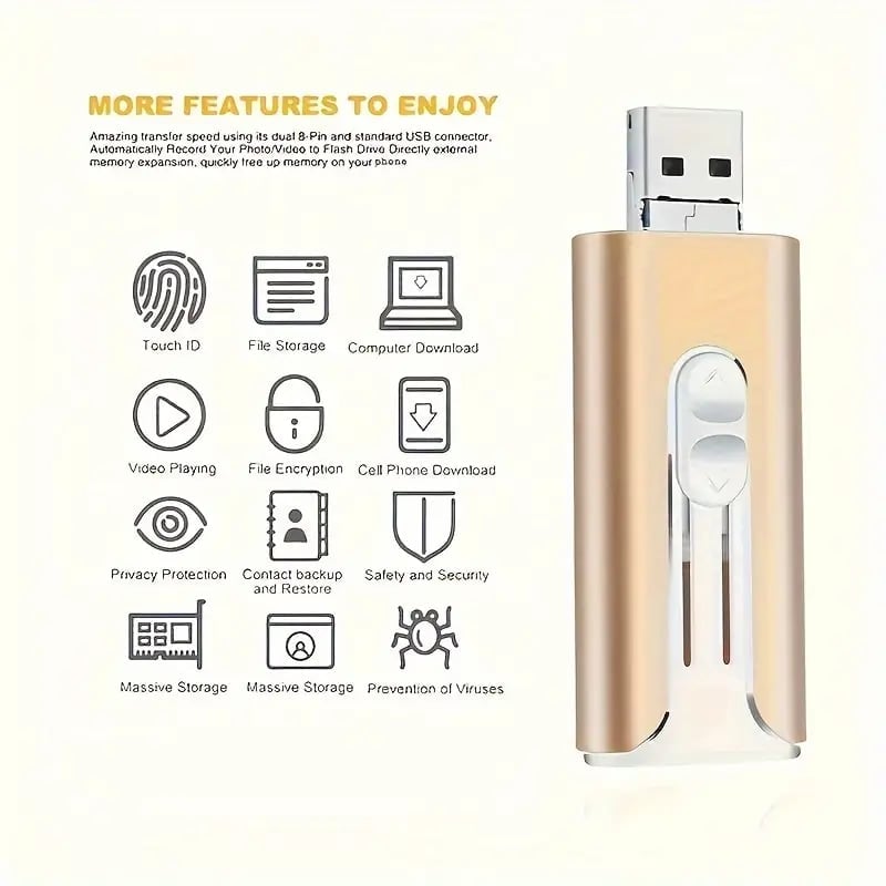 Last Day Promotion 70% OFF - 🔥32~256GB Micro USB + 8 Pin + USB 3.0 4 in 1 Mobile Phone Computer U-Disk