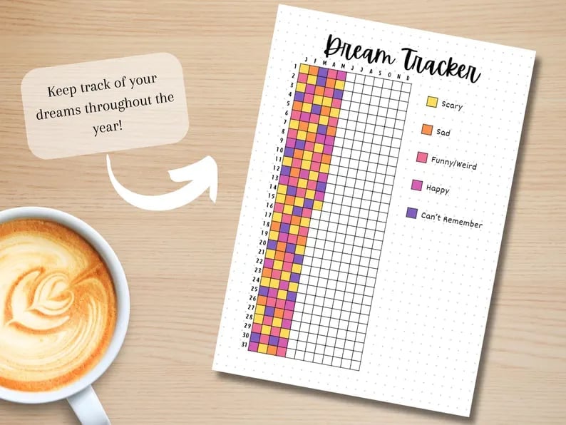 🔥LAST DAY 49% OFF - 📚Bullet journal game