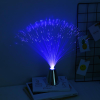 (🎅EARLY XMAS SALE) Fiber optic starlight color changing light, Buy 2 FREE SHIPPING