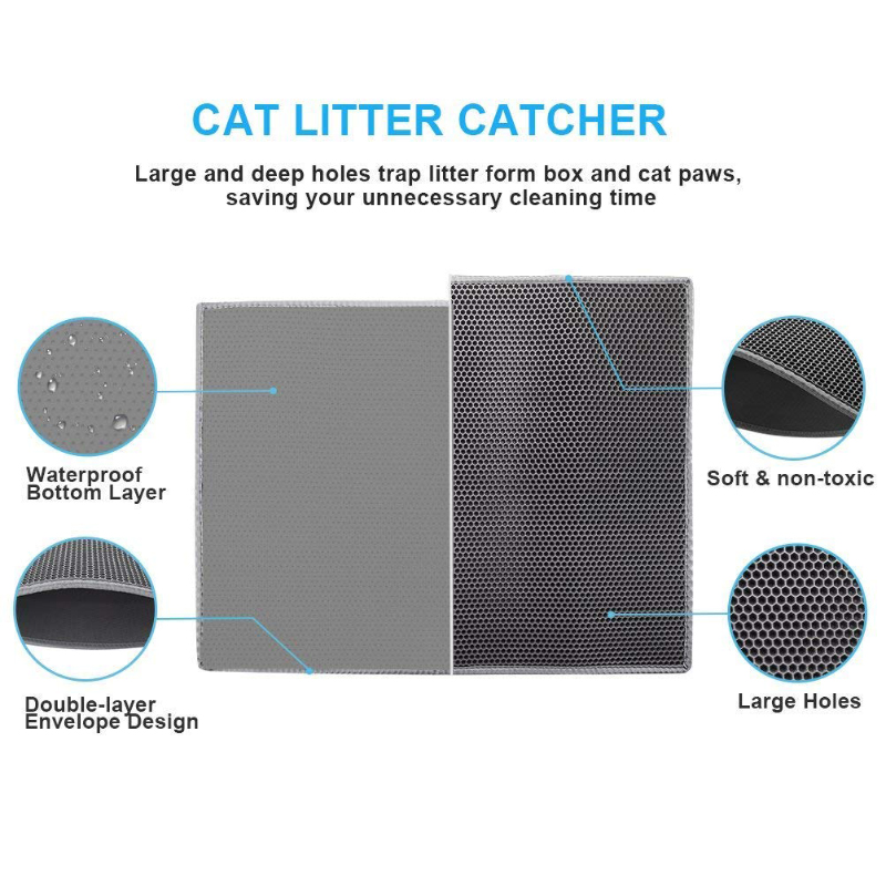 Non-Slip Cat Litter Mat(Buy 2 Free Shipping)