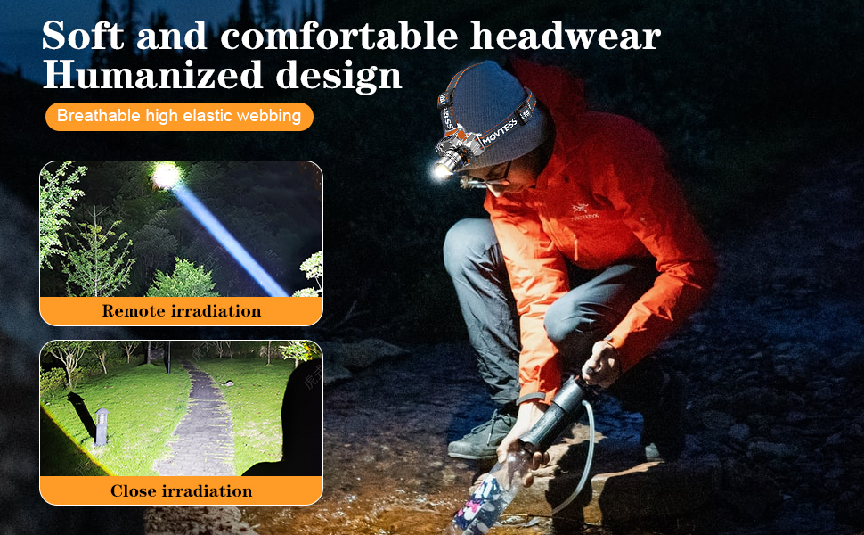 Head-Mounted Super Bright Flashlight