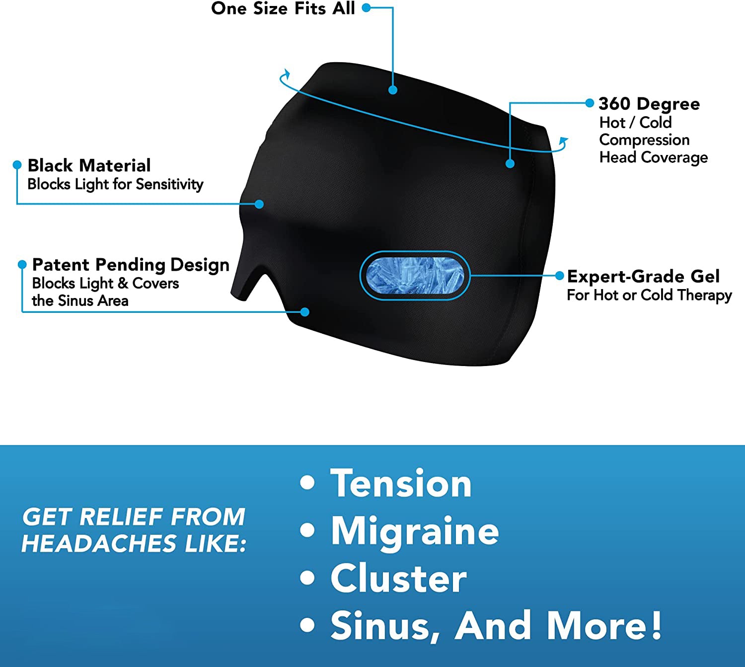 🔥LAST DAY 49% OFF🔥-Compressed Therapy Headache - Migraine Relief Cap