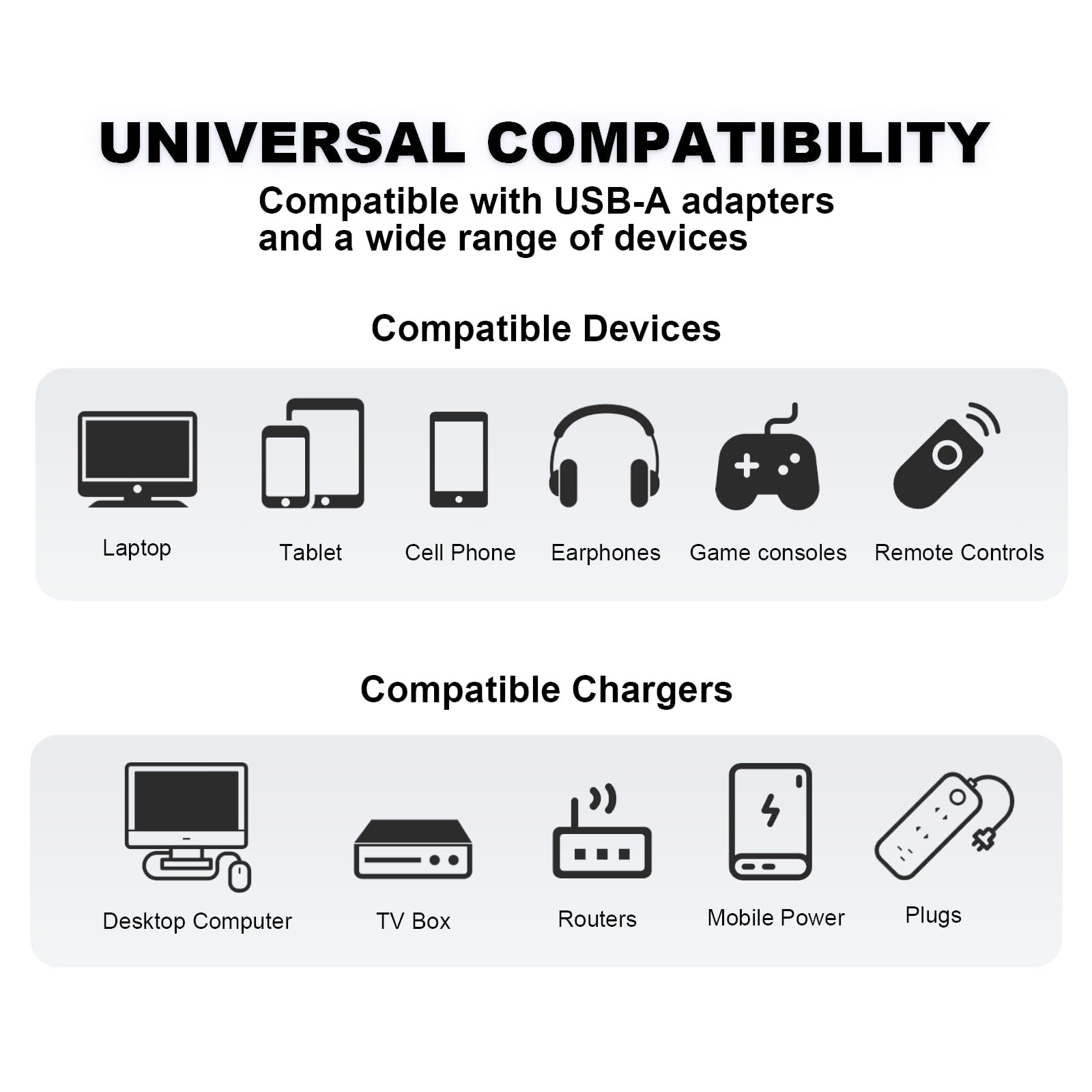 🔥Kaufen Sie 2 und erhalten Sie 1 gratis⚡4-in-1-USB-Ladekabel, Schnellladung MAX 60 W