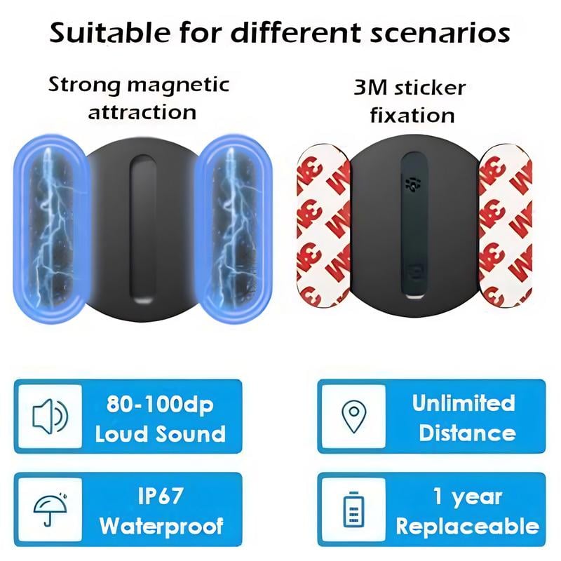 GPS Tracker