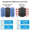 GPS Tracker