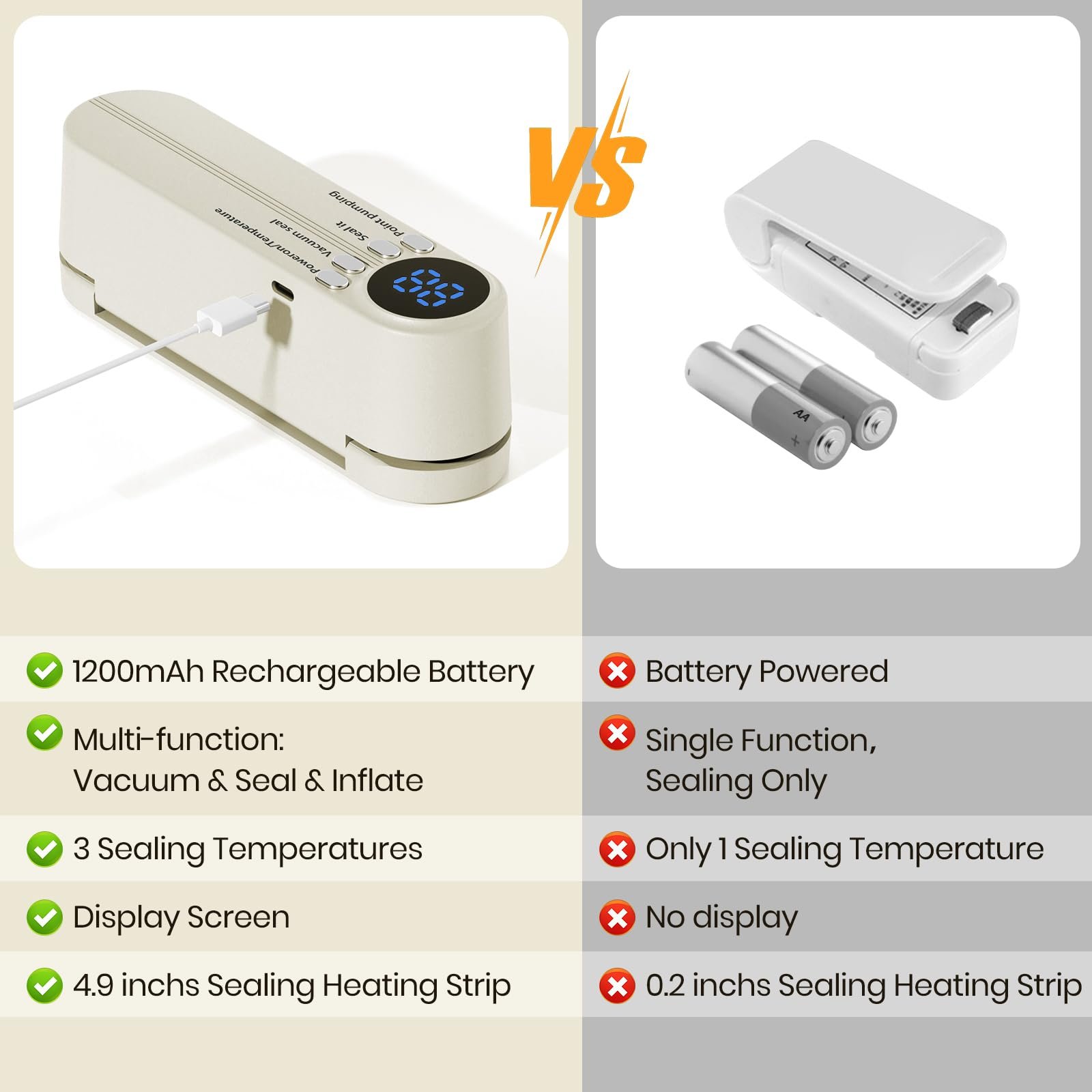💥LAST DAY SALE 50% OFF💥3-in-1 Cordless Mini Vacuum Sealer⚡BUY 2 FREE SHIPPING