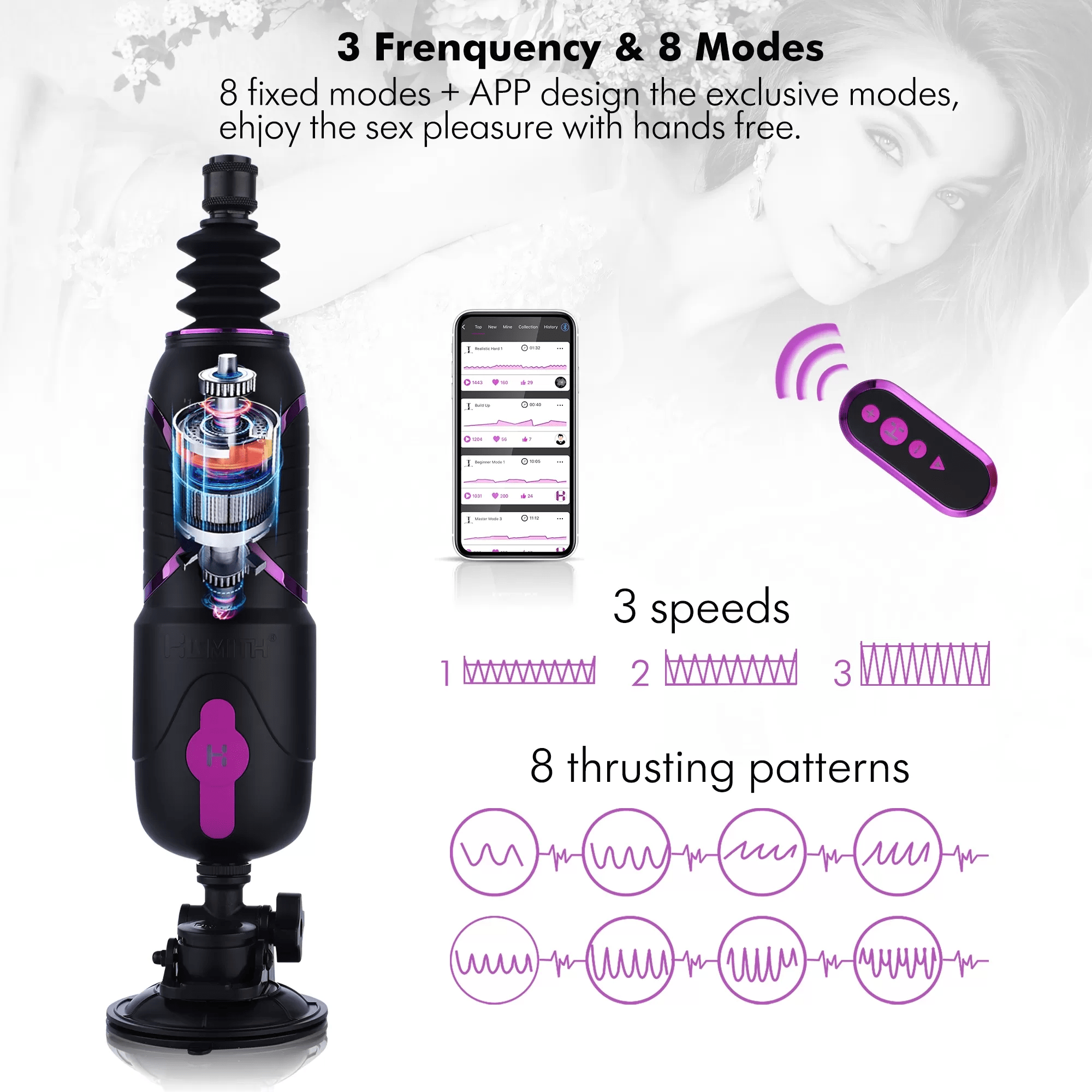 Hismith Pro Traveler 2.0, Portable Sex Machine App Controlled With Remote - 6.8