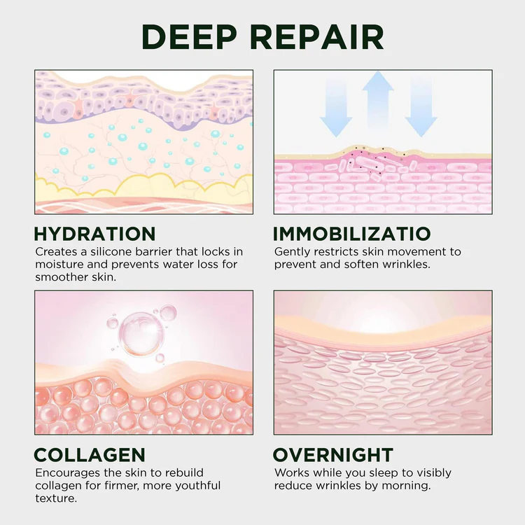 Dual Action Real Deep Collagen Sheets for both wrinkle smoothing and new or old scar fading