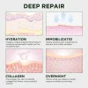 Dual Action Real Deep Collagen Sheets for both wrinkle smoothing and new or old scar fading