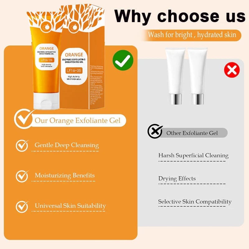 🎁TikTok Last Day Sale - 70% OFF🔥CitrusFlash™ 2025 Micro-Exfoliator--Orange Enzyme Exfoliating Gel