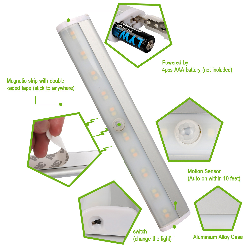 (Christmas Big Sale!- 50% OFF)Smart ON Motion Sensor LED Wall Lamps--Buy More Save More