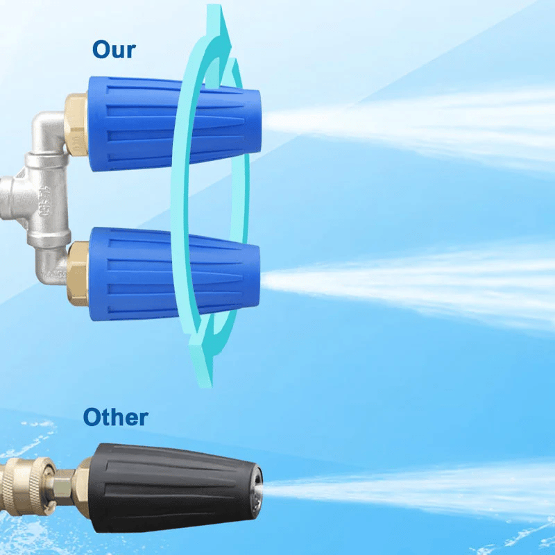 💥LAST DAY SALE 50% OFF💥Ridge Washer Turbo Nozzle