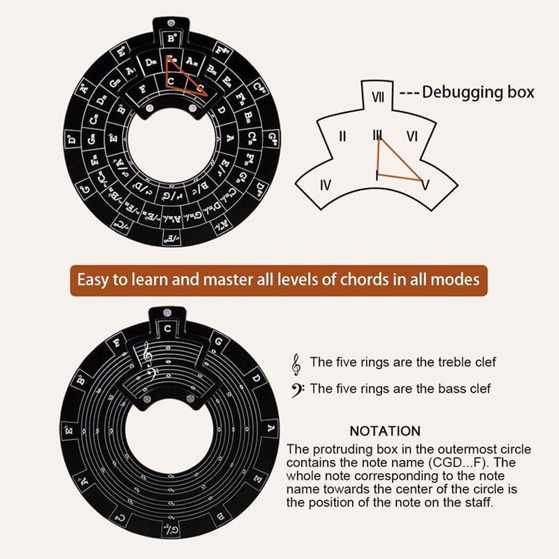 🌲Early Christmas Sale 50% Off🎶Guitar Music Theory Disc Circle Of Fifths