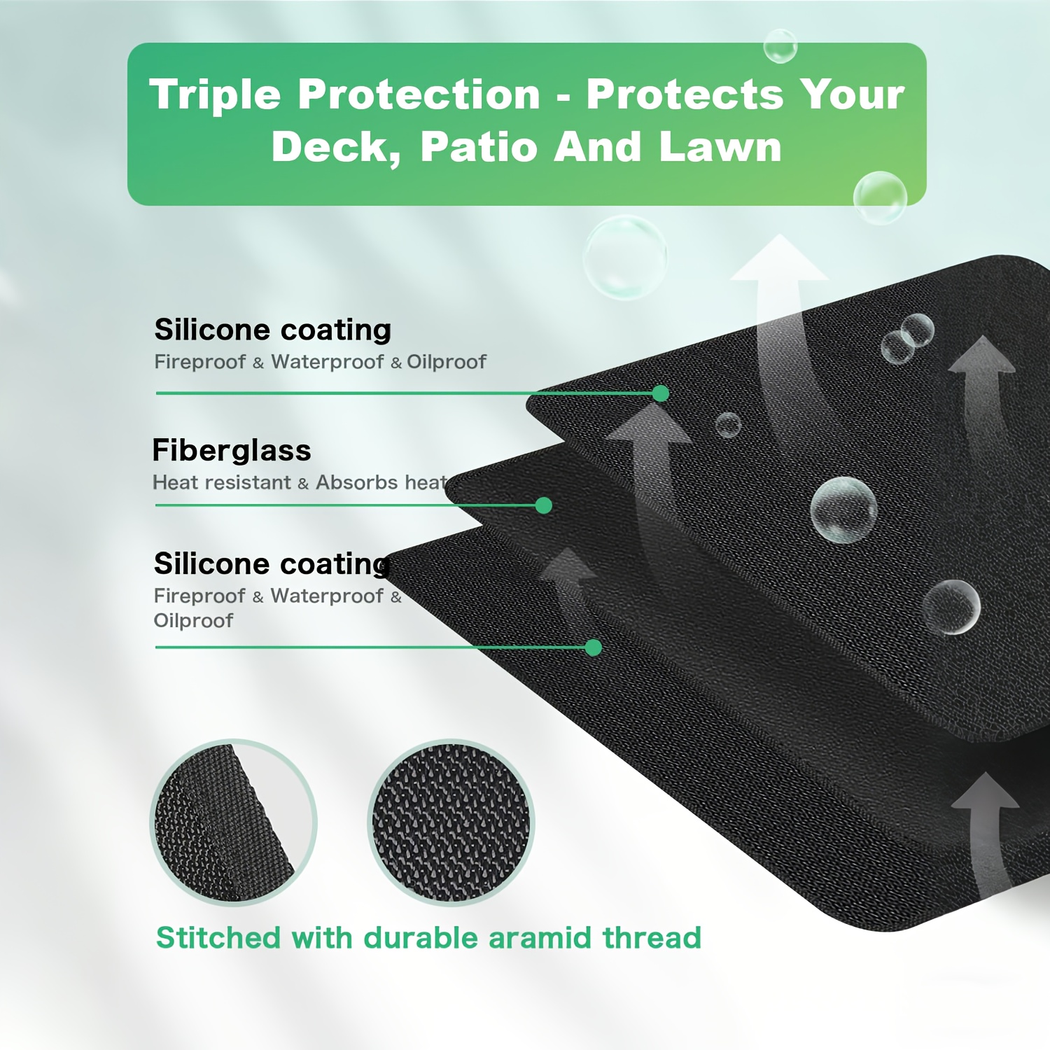 🎁TikTok Last Day Sale - 70% OFF🍖Heavy-Duty Fireproof Waterproof & Oil-Proof Under Grill Mat