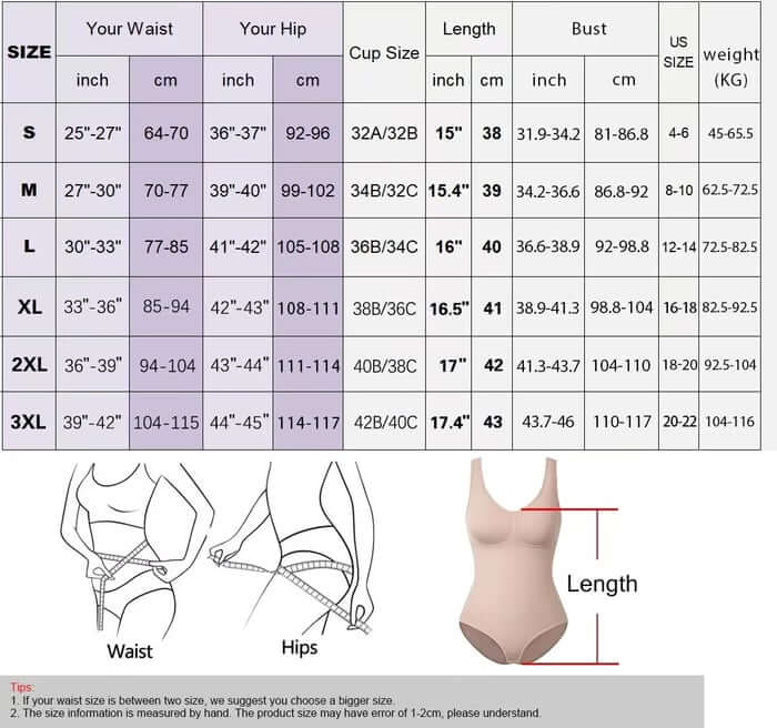 🎁LAST DAY 66% OFF🔥BODYSUIT SHAPEWEAR