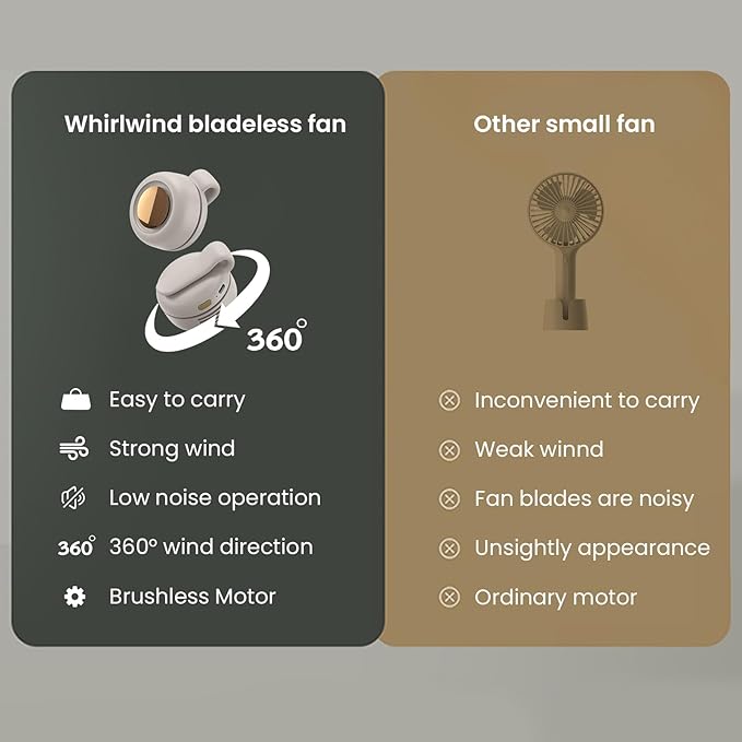 🎁TikTok Last Day Sale - 70% OFF🎉Portable Silent Mini Bladeless Electric Fan