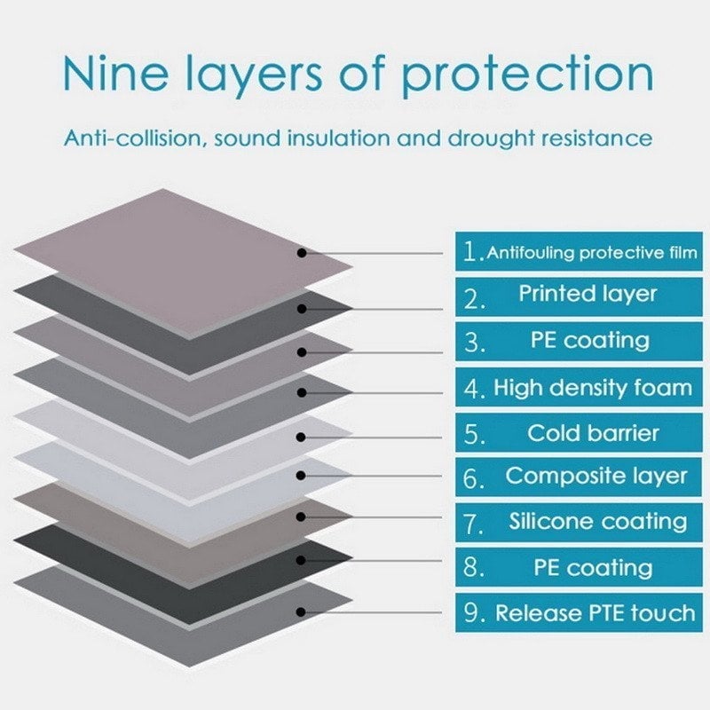Self-Adhesive Environmental Protection 3D Wall Edging Strip (7.55 FEET/ROLL)