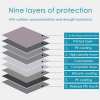 Self-Adhesive Environmental Protection 3D Wall Edging Strip (7.55 FEET/ROLL)