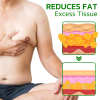 TurmericMax Gynecomastia Compress Patch