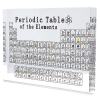 (🎄EARLY CHRISTMAS SALE - 50% OFF) 🎁Periodic Table Of Elements