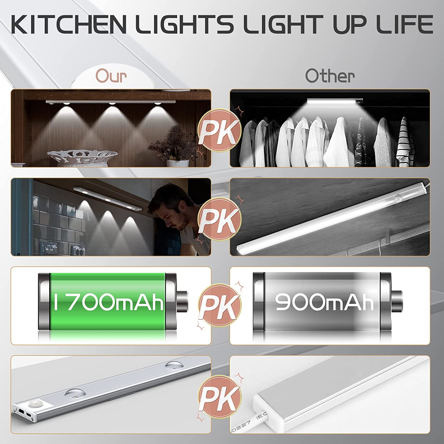 (🌲Early Christmas Sale- SAVE 48% OFF)Motion Sensor Under Cabinet Lights(BUY 2 GET FREE SHIPPING)