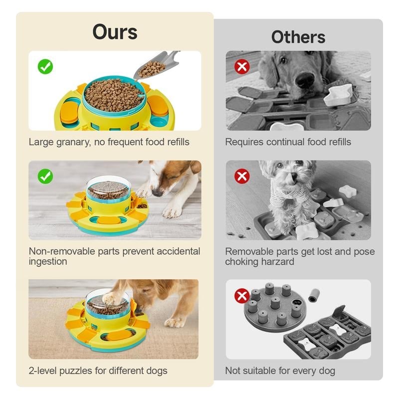 💥LAST DAY SALE 50% OFF💥Dog Food Treat Feeding Toys⚡BUY 2 FREE SHIPPING