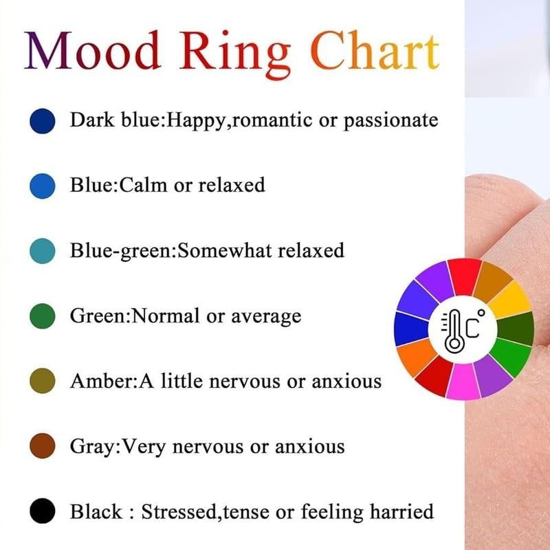 Exquisite 925 Sterling Silver Mood Rings Moonstone for Women