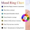 Exquisite 925 Sterling Silver Mood Rings Moonstone for Women