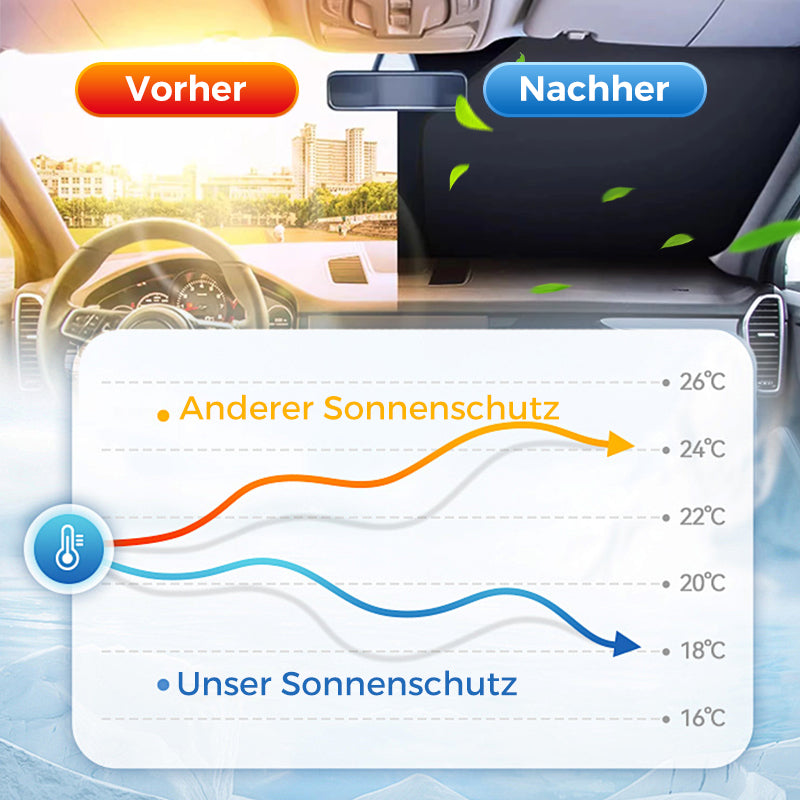 🔥Letzter Tag 50% RABATT - Laser-Sonnenschutz für die Auto-Frontscheibe