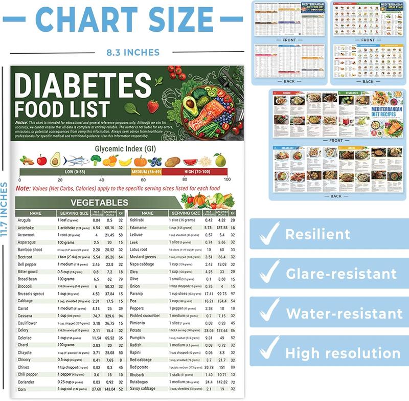 🔥 Last Day 49% OFF -Ultimate Diabetes Nutrition System (Doctor-Approved)