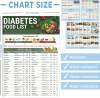 🔥 Last Day 49% OFF -Ultimate Diabetes Nutrition System (Doctor-Approved)