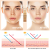 (🔥Last Day Promotion 50% OFF)Skin Tone Adjusting CC Cream - Buy 2 Get Free Shipping