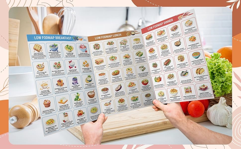 🥗Set of 2 Fodmap Chart📘IBS Symptom Relief Food List