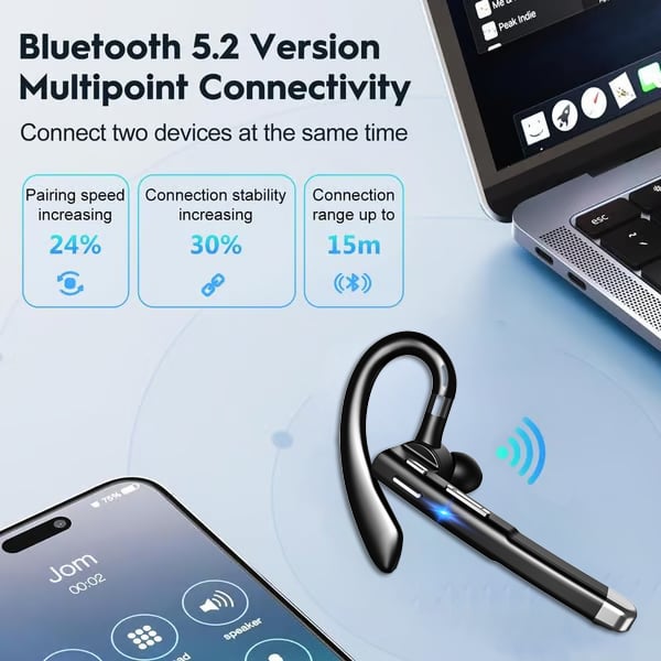 🔥2025 Summer Hot Sale - New Bluetooth Trucker Headset