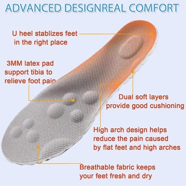 ⏰LAST DAY SALE 50% OFF☁️ 4D Cloud Technology Insole - Super Soft