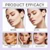 Gentle and Painless Facial Hair Removal Cream