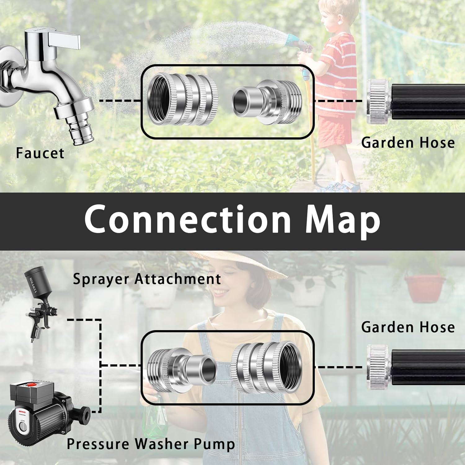 🎁TikTok Last Day Sale - 70% OFF🔥Stainless Steel Garden Hose Quick Connect Fittings Set🍃